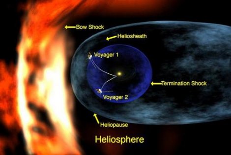 Voyager 2 подлетел к краю Солнечной системы