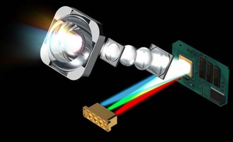 Лазерные мониторы заменят ЖК и плазму?