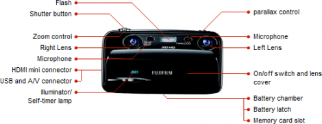 3D-фотоаппарат от Fujifilm