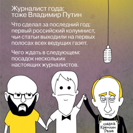 Люди года 2012 по версии Жгуна и KermlinRussia